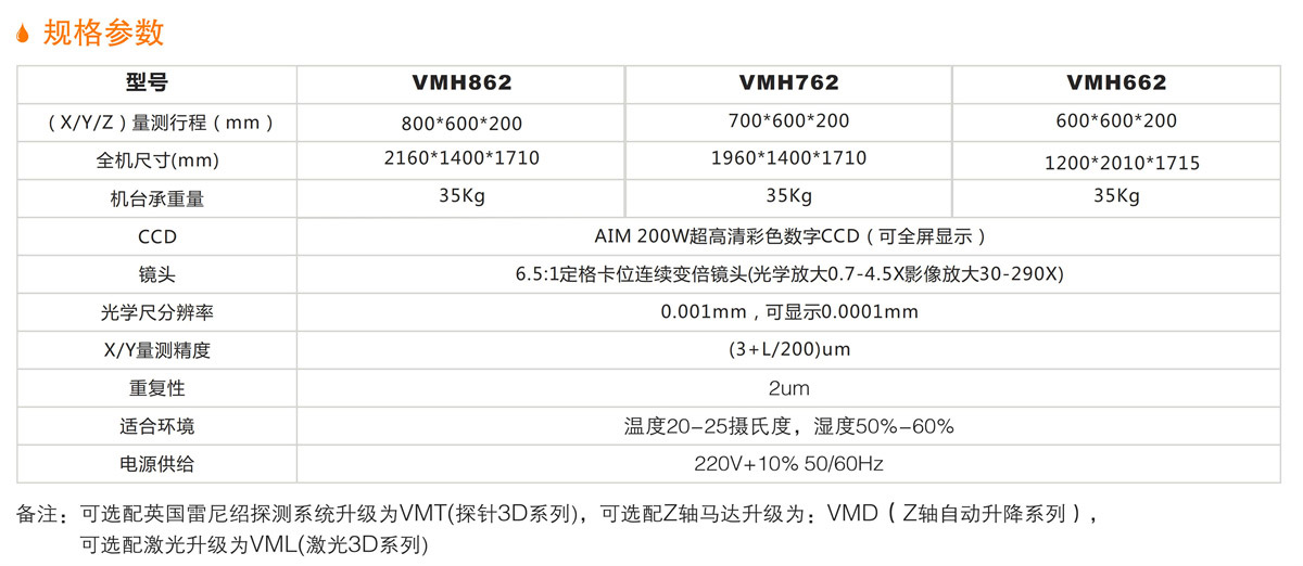 網(wǎng)版專用影像測(cè)量?jī)x 詳情.jpg