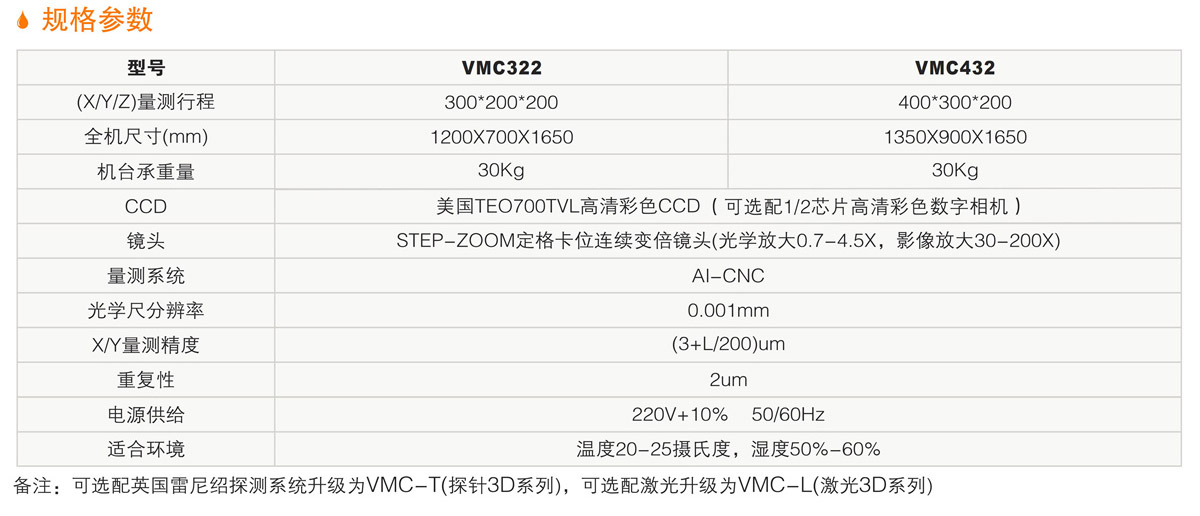 VMC全自動影像測量儀 詳情.jpg