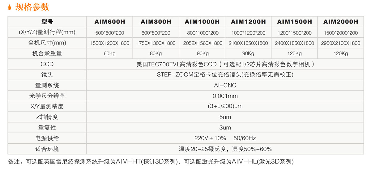 AIM-H大量程全自動(dòng)影像測量儀 詳情.jpg